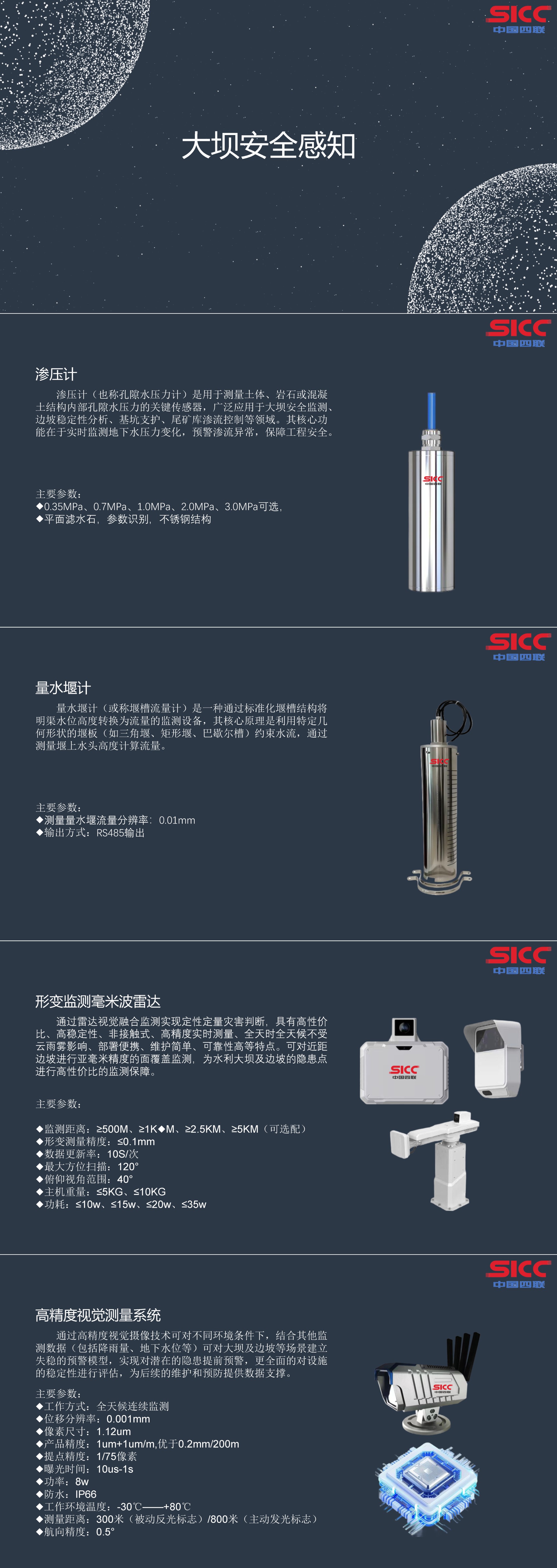 水壩需要防范裂縫、滲透、形變、滑坡風(fēng)險(xiǎn)，四聯(lián)集團(tuán)發(fā)布的這四款傳感器全面擔(dān)當(dāng)守護(hù)神.jpg